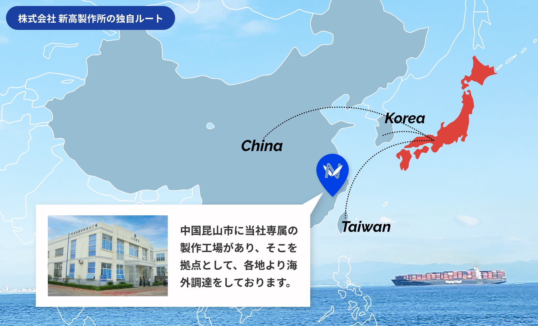 海外の協力工場へ直接発注