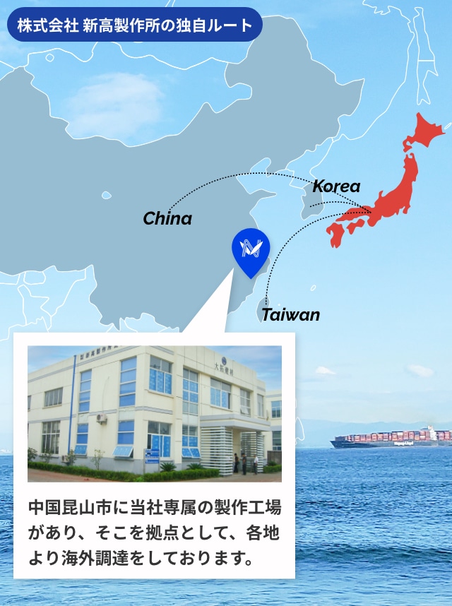 海外の協力工場へ直接発注